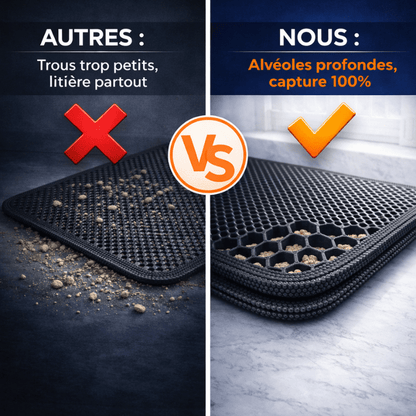 Tapis Piège - Litière™ "CleanPaw" - ttoutoupad