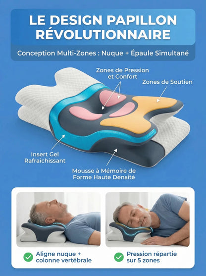 Oreiller Ergonomique Cervi - Zen™ - Cervi - Zen™