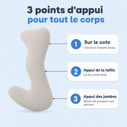 Cervi-Zen Cocon™ - Cervi-Zen™