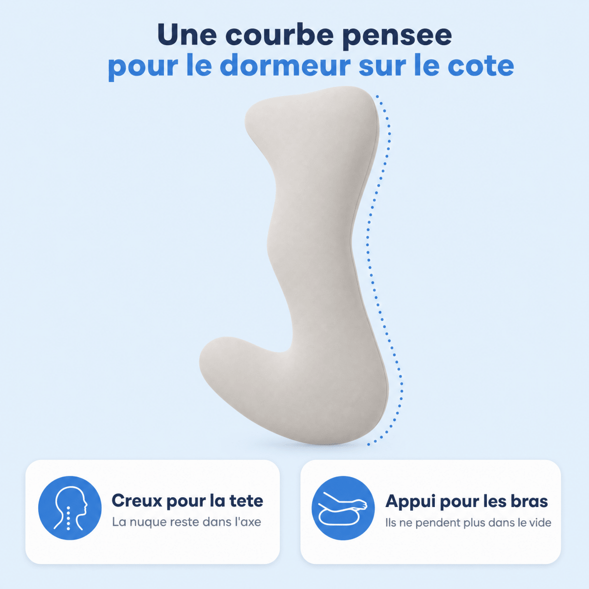 Cervi-Zen Cocon™ - Cervi-Zen™
