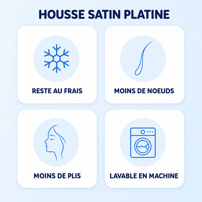 Housse Satin Platine™ — Fibre d'eucalyptus satinée